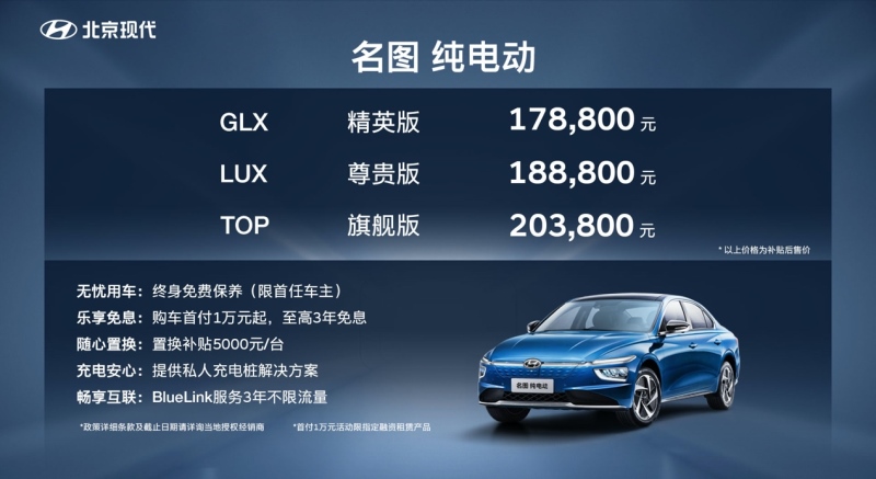 名图纯电动17.88万元起售 北京现代加码新能源布局