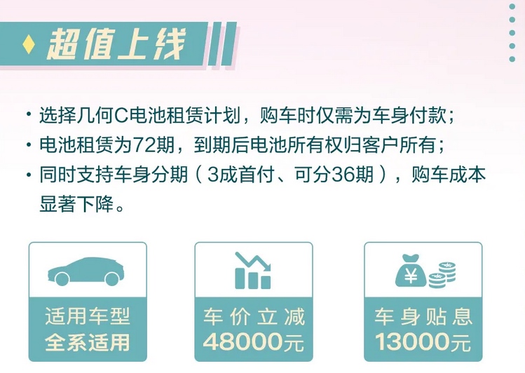 买纯电车不买电池能省多少？来看看几何C的电池租赁计划