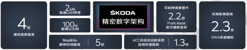 数字德系精密座驾 全新第八代平台斯柯达明锐PRO云首秀发布