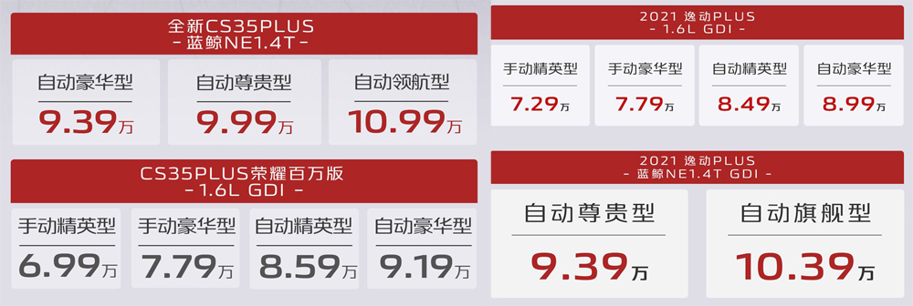 长安蓝鲸动力双车上市 增配不加价 10万元的车也能玩出格调!