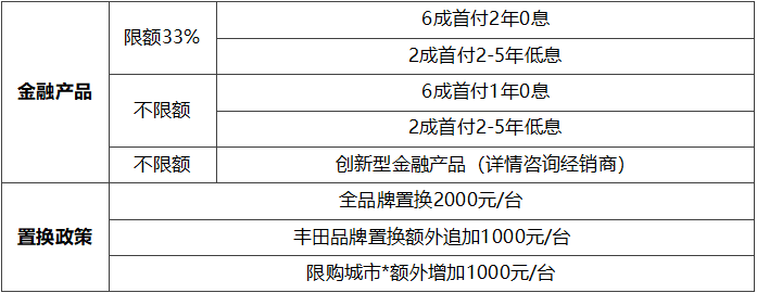 正式预售！跃级凌尚开启“种草”模式