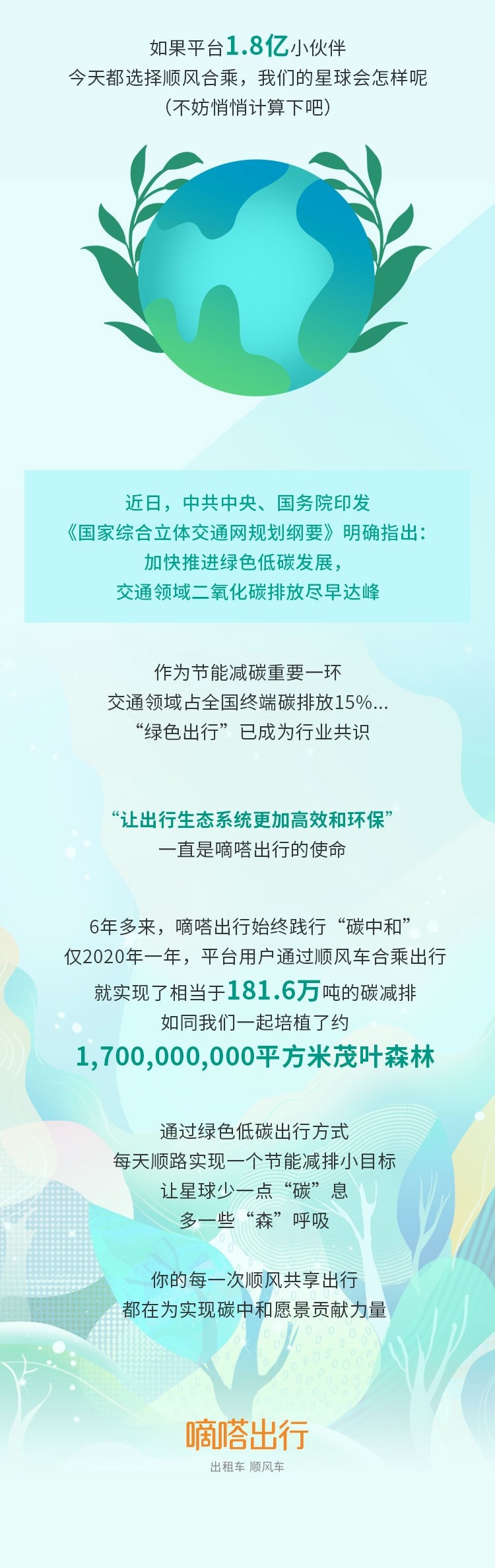 嘀嗒顺风车发布最新数据:顺风车助力“碳中和”2020一年实现相当于181.6万吨碳减排