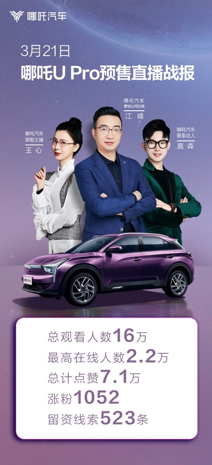 哪吒U Pro预售启动即火爆 8小时订单破百