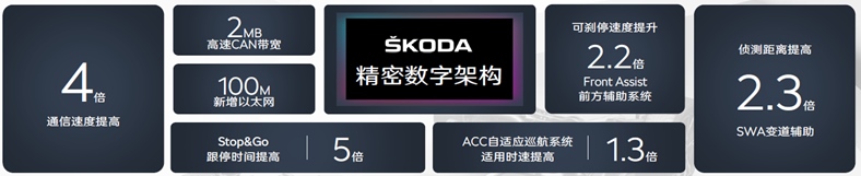 明锐