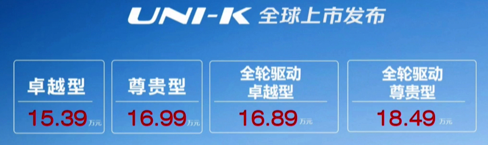 长安UNI-K上市15.38万起售 个性鲜明、配置丰富!