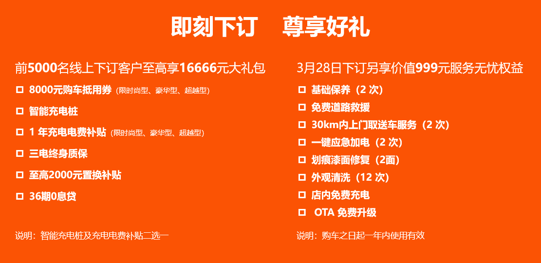 不潮不来电 思皓E10X上市售3.99万元—7.59万元