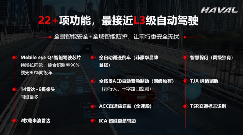 用科技诠释安全 第三代哈弗H6智能安全体验营火爆开营