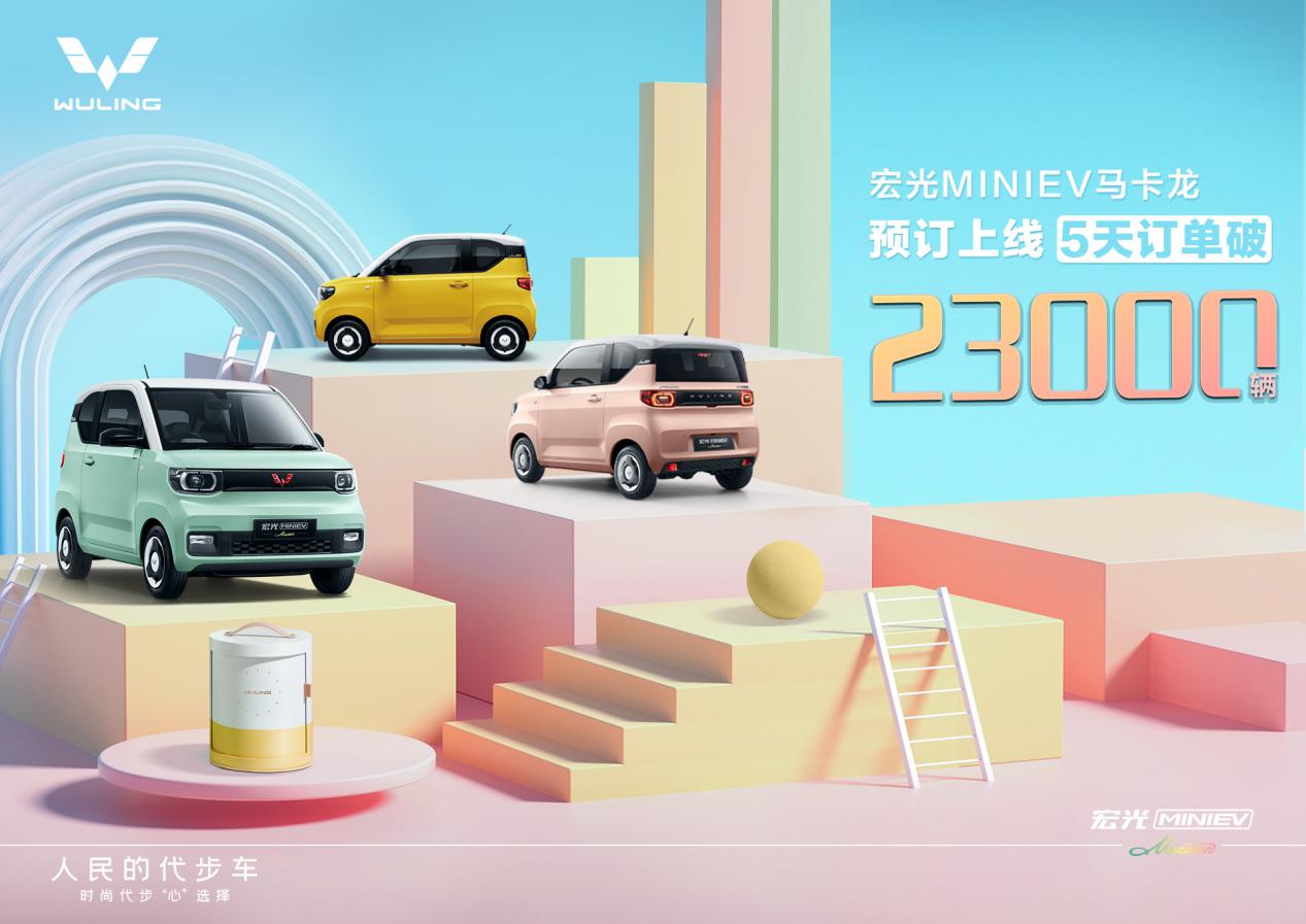 订单破23000辆!宏光MINIEV马卡龙将于4月8日上市