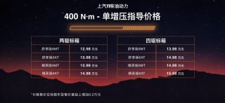 售12.98万元起“上汽牛”多国同步正式上市“犇”向皮卡新征程！