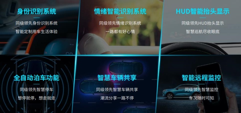 不“兔”不快 哈弗赤兔首次策马 这回真的没有槽点