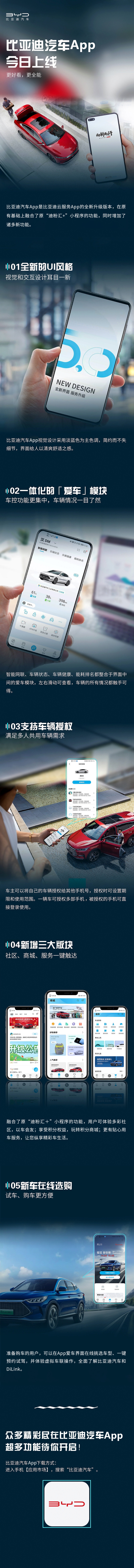 比亚迪汽车App正式上线 一键开启精彩车生活