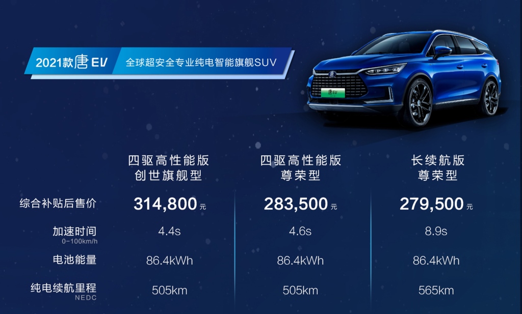 四车齐发,佩刀·安天下-比亚迪宣布纯电全系搭载刀片电池