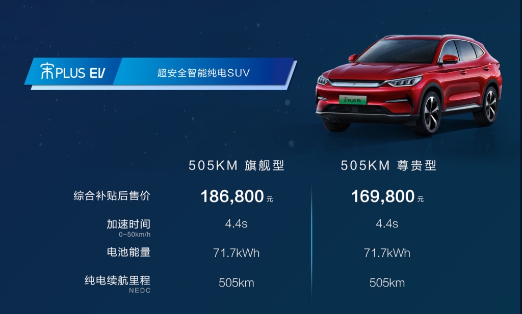 四车齐发,佩刀·安天下-比亚迪宣布纯电全系搭载刀片电池