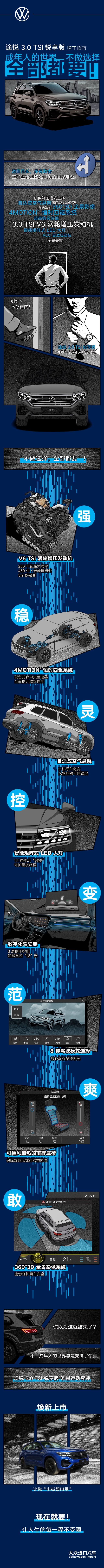途锐3.0 TSI 锐享版购车指南 成年人的世界不做选择 全部都要