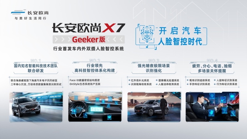 11.49万指导价,10.89万尝鲜价 长安欧尚X7 Geeker版让未来触手可得