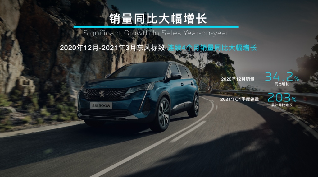 新法式 新标致 东风标致开启中国市场新篇章