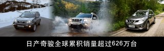 历三代卓尔不凡 全新一代奇骏将开启新篇章