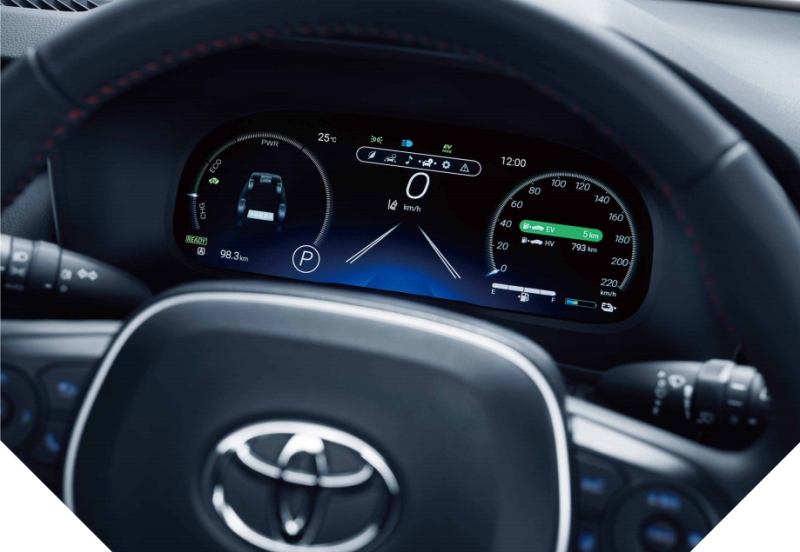 史上最强——RAV4荣放双擎E+带你探索世界