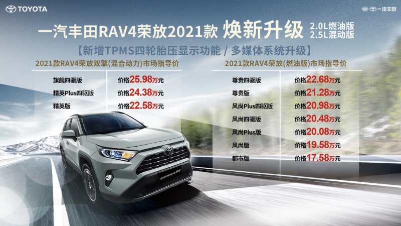 史上最强——RAV4荣放双擎E+带你探索世界
