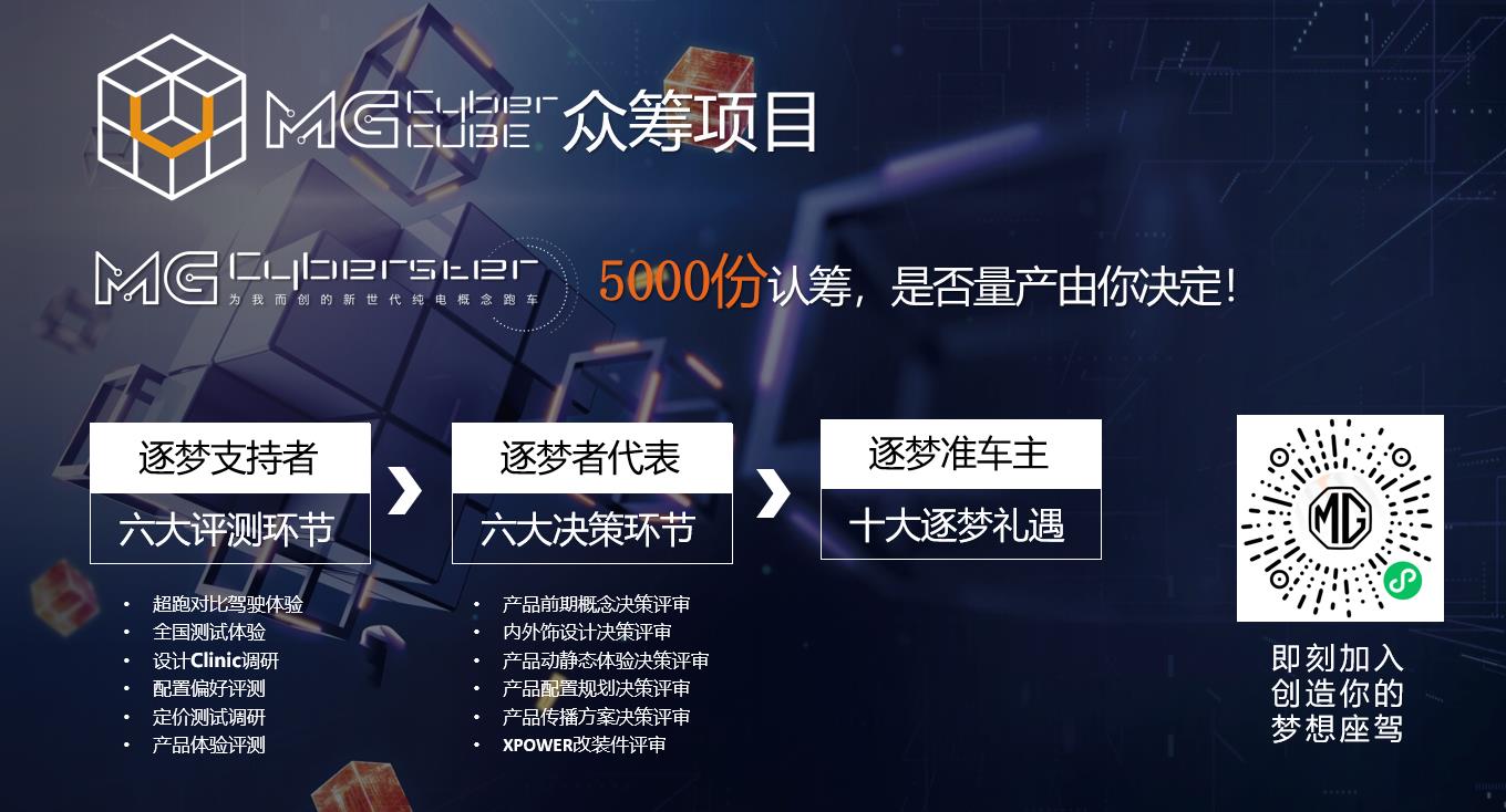 上海车展最“IN”展台燃潮来袭!速来打卡!