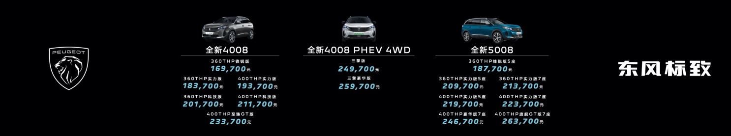 新法式 新标致 东风标致全新4008/全新5008上海车展诚意上市