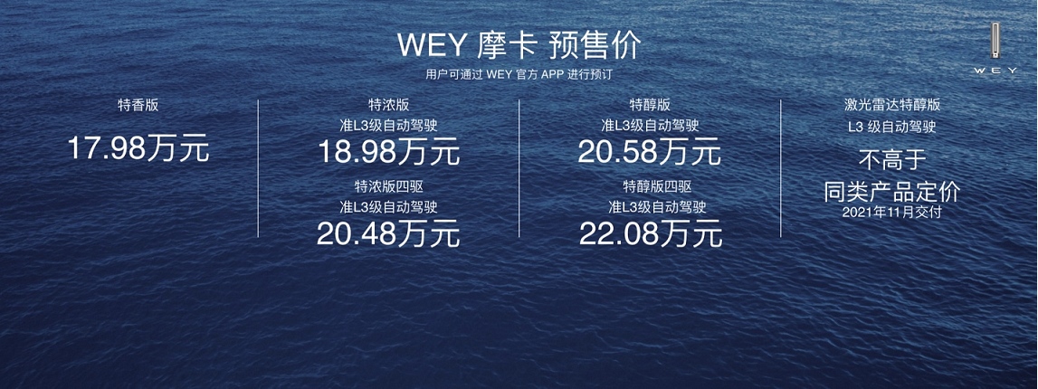 WEY品牌携咖啡全系闪耀亮相 发布智能混动新品类 打造智能出行新生态