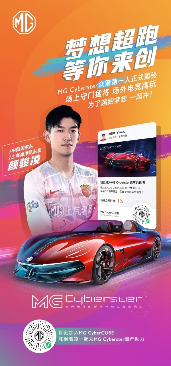 众筹进度已过三分之一 速来MG CyberCUBE用户共创平台 见证梦想跑车诞生全过程!