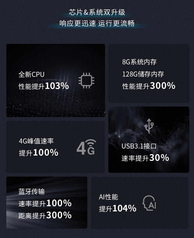 DiLink 3.0、电动尾门两大升级 比亚迪汉智享升级包开启预订