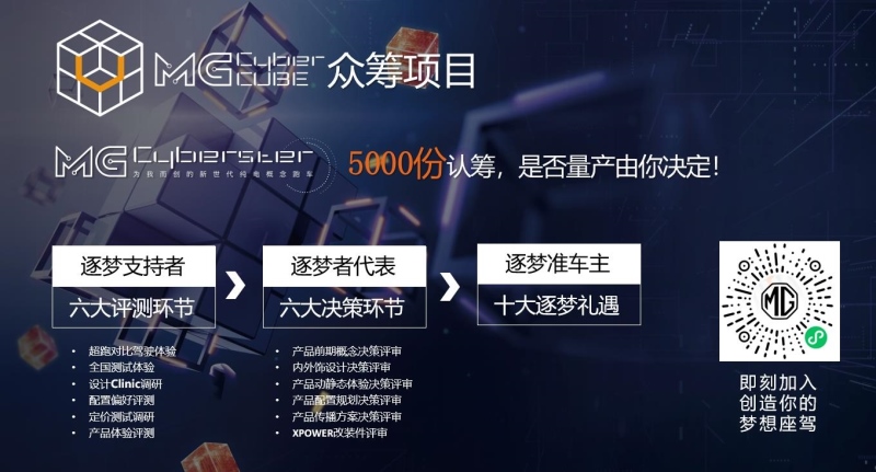 想见证梦想跑车诞生全过程？MG CyberCUBE帮你实现！