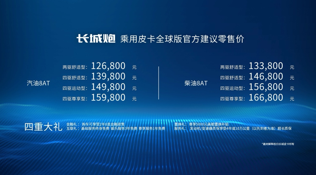 长城炮乘用皮卡全球版蓉城行 实力“圈粉”