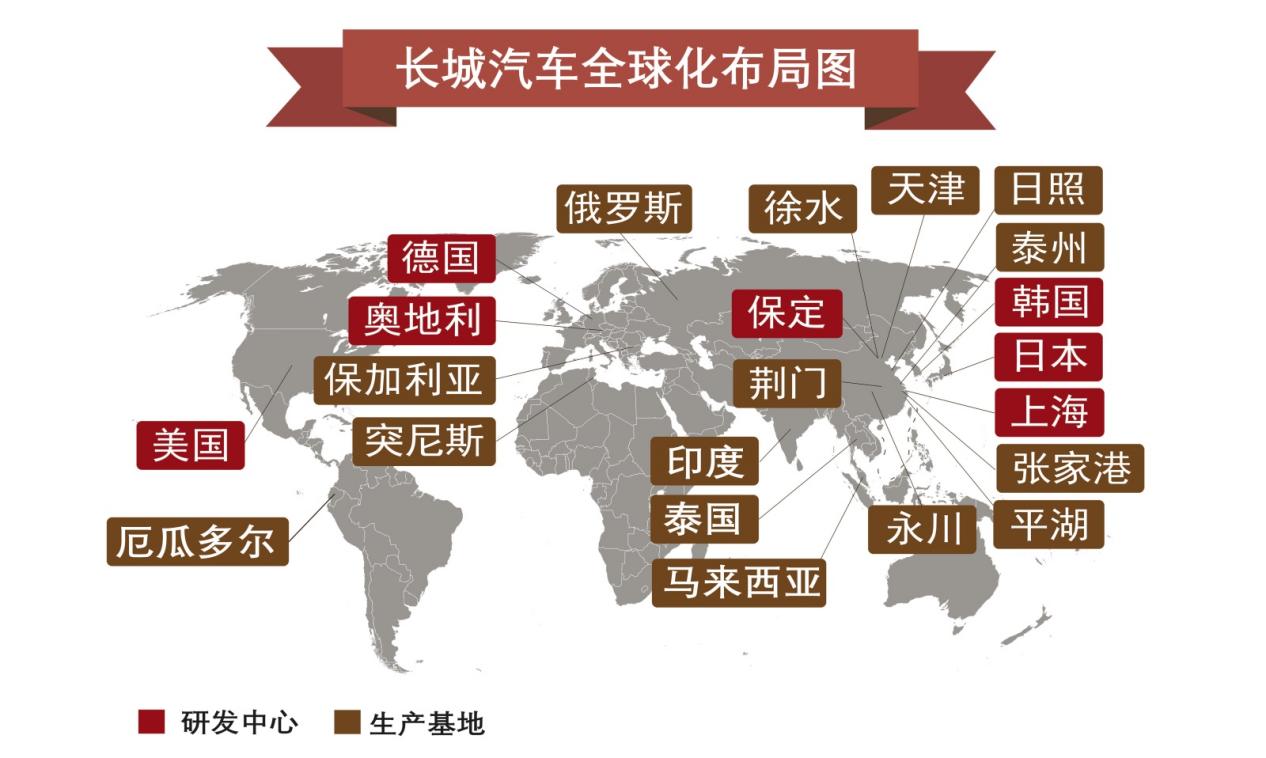 践行用户思维 剑指全球市场 长城汽车正成为中国品牌新名片