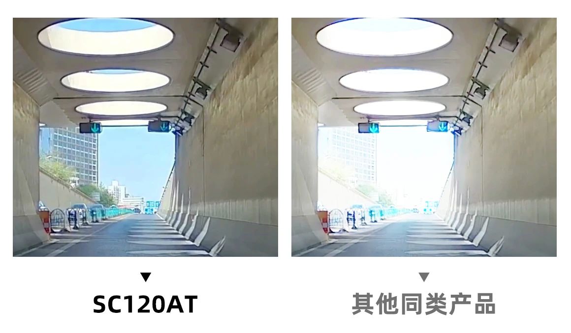 思特威车规级图像传感器再添新芯SC120AT 集成ISP二合一功能闪亮登场
