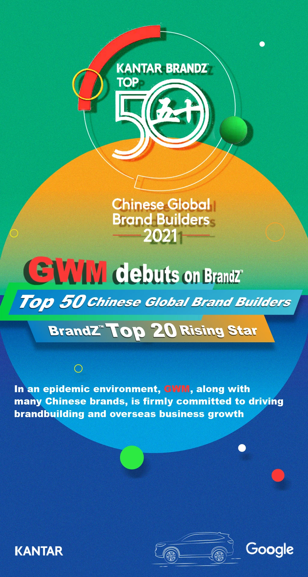 长城汽车上榜BrandZ中国全球化品牌50强 国际认知度稳步提升