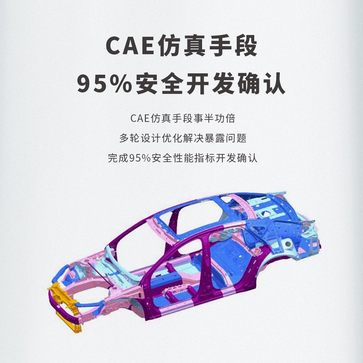 精益求精、百炼成钢 只为安全！