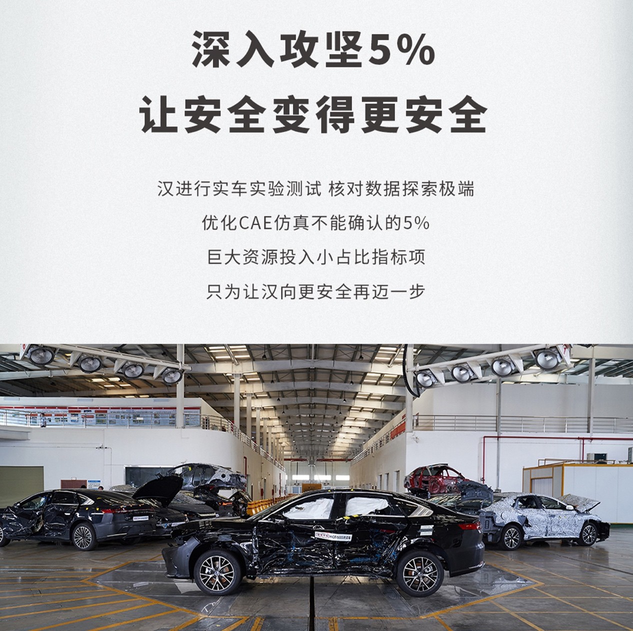 精益求精、百炼成钢 只为安全！