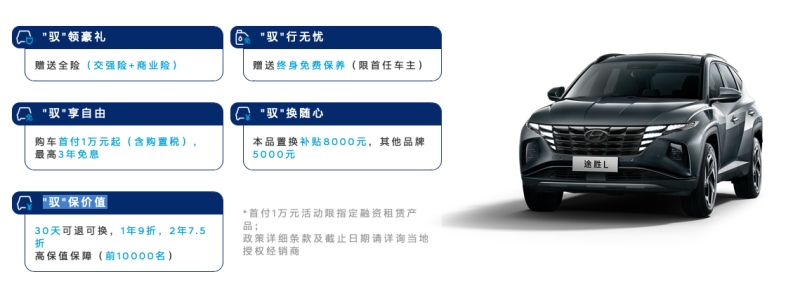 C位出道 看第五代途胜L如何赢得紧凑级SUV细分市场
