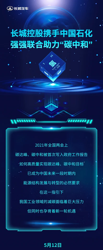 长城控股携手中国石化强强联合助力“碳中和”