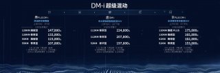 累计订单超10万台 比亚迪DM-i超级混动车型一车难求