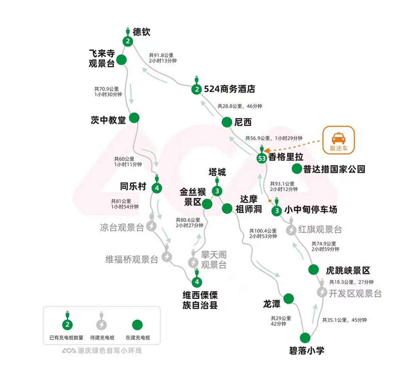 香格里拉开启全国首个“自驾旅游年”活动