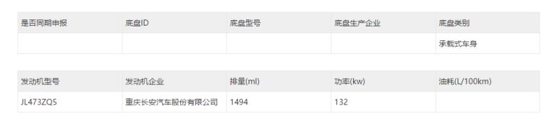 外观更运动“内心”更澎湃,长安CS家族即将再添新成员