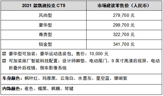 2021款凯迪拉克CT5新增尊贵型 售价32.27万元