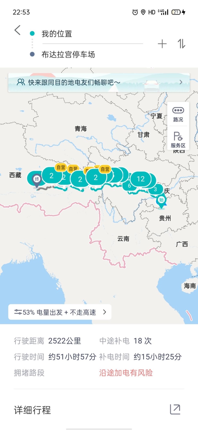 历时10天,5300公里!欧拉黑猫自驾318川藏线