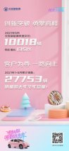 长安新能源1-5月销量超去年全年 5月共计交付新车10018辆！
