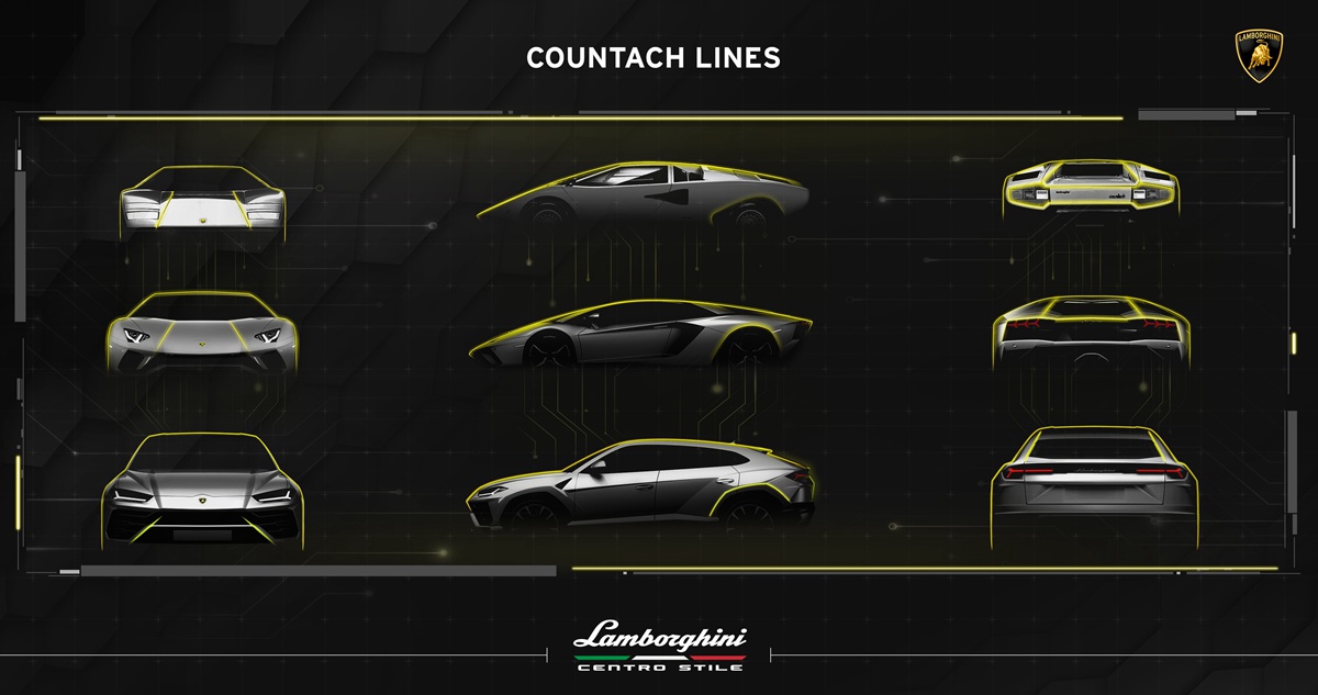 兰博基尼设计基因的起源：Countach