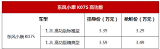 新经济微客东风小康K07S高功版上市 抢鲜价3.29-3.49万