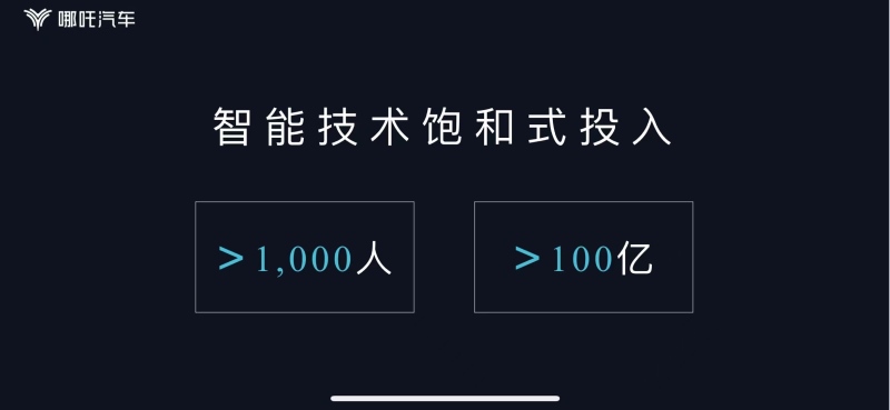 哪吒汽车公布智能化路线 饱和式投入千人百亿