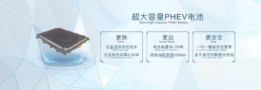 展示电气化时代汽车动力答案 长安汽车蓝鲸iDD混动系统正式发布!