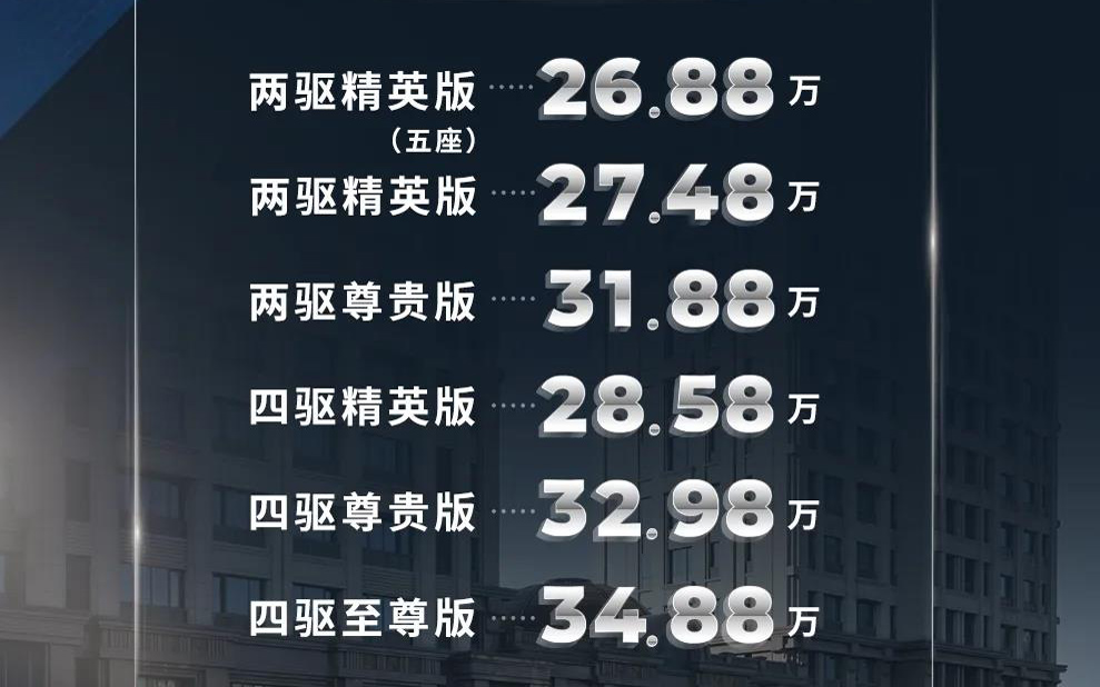 广汽丰田全新第四代汉兰达上市 售价26.88万——34.88万元