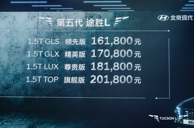 同为紧凑型城市SUV 用车成本差异有多大？