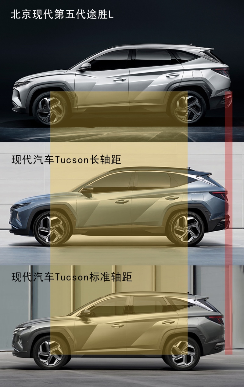 影响一款车空间的不仅仅是轴距 平台才是决定性因素